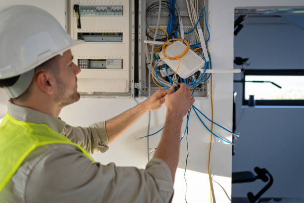 Best Electrical Wiring Services  in Troutman, NC